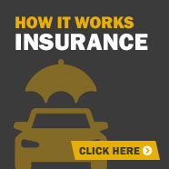 Insurance - How it works